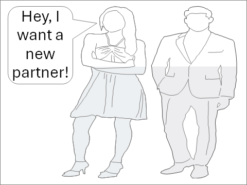 Compare women-to-men Creative analytics I - Techronology
