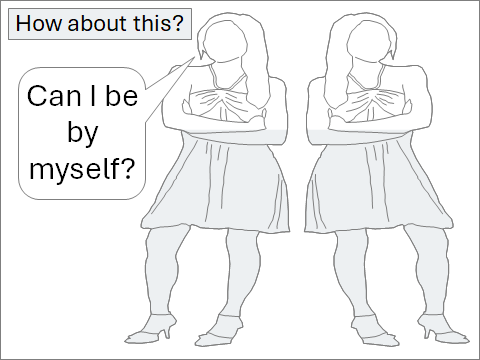 Compare women-to-women Creative analytics II - Techronology